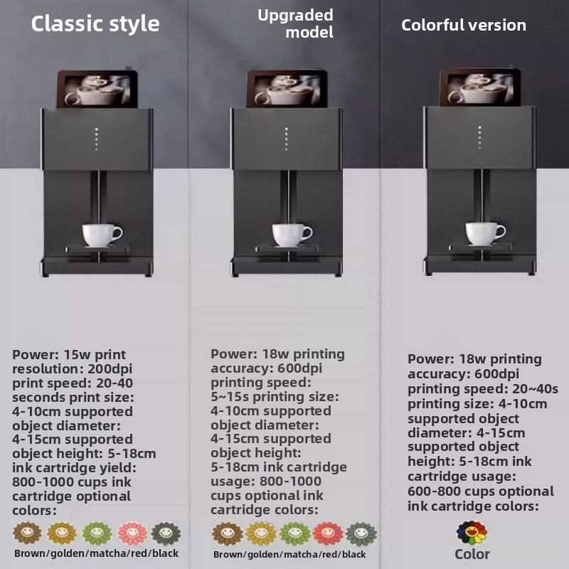 Commercial coffee automatic la - огляд і ціна Commercial Printing Definition