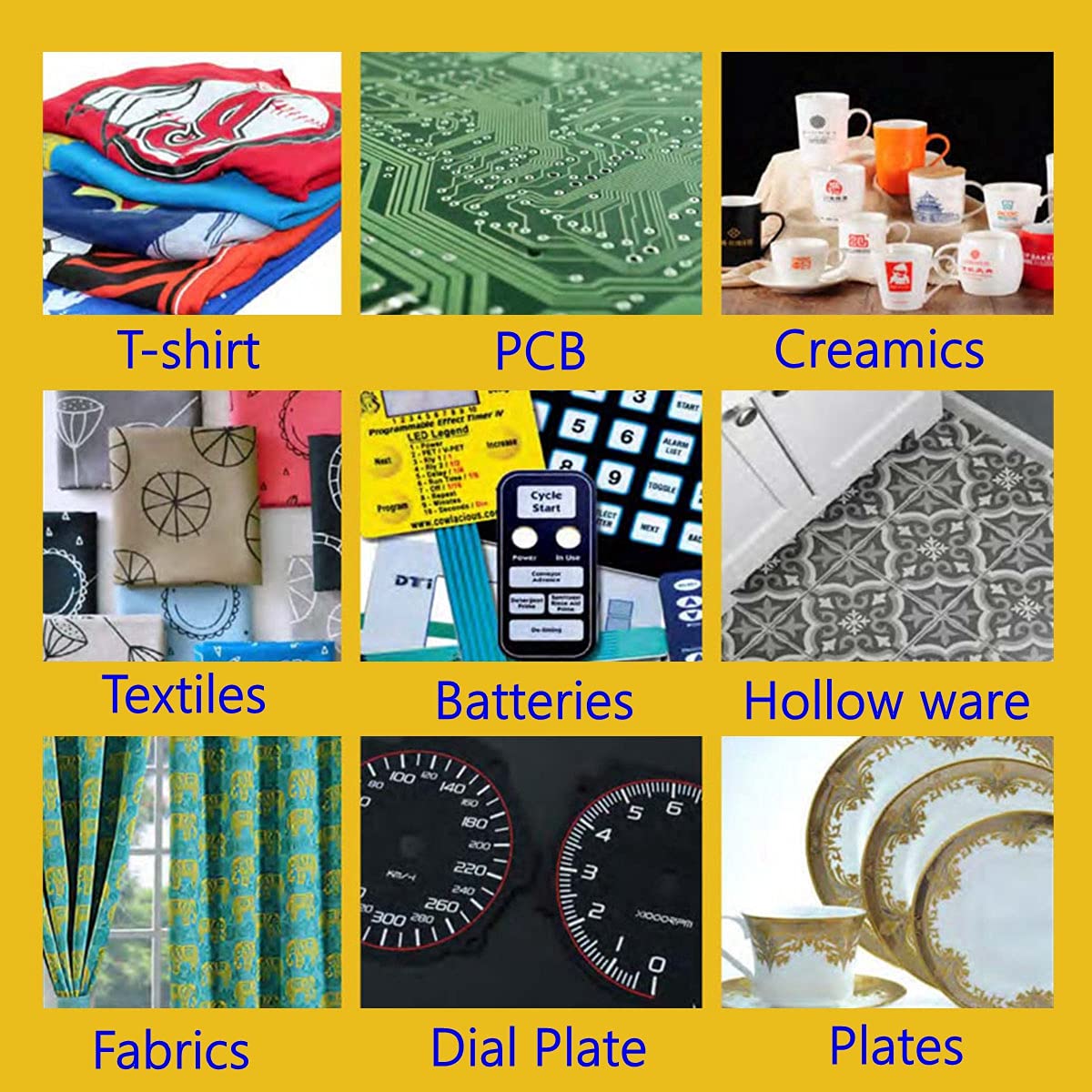 3 Meters 1.65 Meters Yellow Sc - огляд і ціна Commercial Printing Supplies